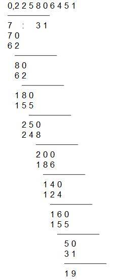convert 4 7/31 into a decimal rounded to the nearest thousandth.