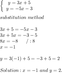 \left\{\begin{array}{ccc}y=3x+5\\y=-5x-3\end{array}\right\\\\substitution\ method\\\\3x+5=-5x-3\\3x+5x=-3-5\\8x=-8\ \ \ \ \ /:8\\x=-1\\\\y=3(-1)+5=-3+5=2\\\\Solution:x=-1\ and\ y=2.