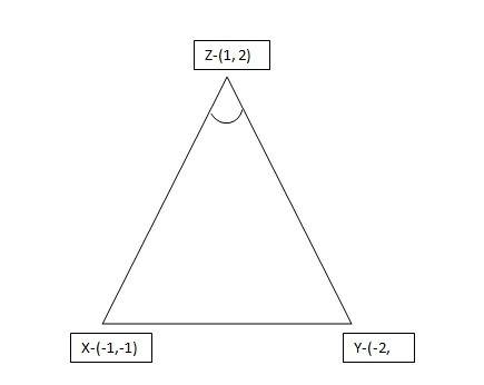Triangle xyz has vertices x(–1, –1), y(–2, 1), and z(1, 2). what is the approximate measure of angle