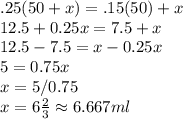 .25(50+x)=.15(50)+x\\12.5+0.25x=7.5+x\\12.5-7.5=x-0.25x\\5=0.75x\\x=5/0.75\\x=6\frac{2}{3}\approx 6.667ml