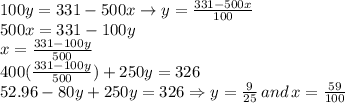100y=331-500x\rightarrow y=\frac{331-500x}{100}\\500x=331-100y\\x=\frac{331-100y}{500}\\400(\frac{331-100y}{500})+250y=326\\52.96-80y+250y=326\Rightarrow y=\frac{9}{25} \,and \,x=\frac{59}{100}