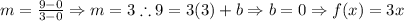 m=\frac{9-0}{3-0}\Rightarrow m=3\therefore 9=3(3)+b\Rightarrow b=0\Rightarrow f(x)=3x