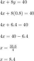 4x+8y=40\\\\4x+8(0.8)=40\\\\4x+6.4=40\\\\4x=40-6.4\\\\x=\frac{33.6}{4}\\\\x=8.4