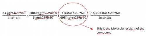 The concentration of c29h60 in summer rainwater is 34 ppb. find the molarity of this compound in nan