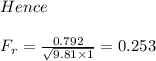 Hence\\\\F_{r}=\frac{0.792}{\sqrt{9.81\times 1}}=0.253
