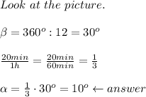 Look\ at\ the\ picture.\\\\\beta=360^o:12=30^o\\\\\frac{20min}{1h}=\frac{20min}{60min}=\frac{1}{3}\\\\\alpha=\frac{1}{3}\cdot30^o=10^o\leftarrow answer