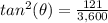 tan^{2} (\theta)=\frac{121}{3,600}