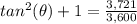 tan^{2} (\theta)+1=\frac{3,721}{3,600}