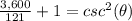 \frac{3,600}{121}+1=csc^{2} (\theta)