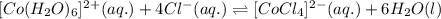 [Co(H_2O)_6]^{2+}(aq.)+4Cl^-(aq.)\rightleftharpoons [CoCl_4]^{2-}(aq.)+6H_2O(l)