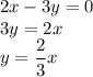 2x-3y=0\\&#10;3y=2x\\&#10;y=\dfrac{2}{3}x&#10;