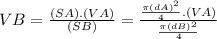 VB=\frac{(SA).(VA)}{(SB)}=\frac{\frac{\pi (dA)^{2}}{4}.(VA)}{\frac{\pi (dB)^{2}}{4}}