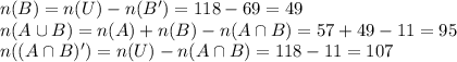 n(B)=n(U)-n(B')=118-69=49\\&#10;n(A\cup B)=n(A)+n(B)-n(A\cap B)=57+49-11=95\\&#10;n((A\cap B)')=n(U)-n(A\cap B)=118-11=107