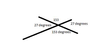 Two lines intersect to form four angles. the measure of one angle is 27 degrees. draw a diagram to s