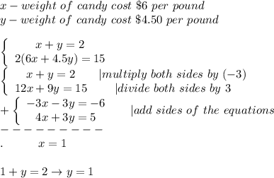 x-weight\ of\ candy\ cost\ \$6\ per\ pound\\y-weight\ of\ candy\ cost\ \$4.50\ per\ pound\\\\  \left\{\begin{array}{ccc}x+y=2\\2(6x+4.5y)=15\end{array}\right\\\left\{\begin{array}{ccc}x+y=2&|multiply\ both\ sides\ by\ (-3)\\12x+9y=15&|divide\ both\ sides\ by\ 3\end{array}\right\\+\left\{\begin{array}{ccc}-3x-3y=-6\\4x+3y=5\end{array}\right\ \ \ \ |add\ sides\ of\ the\ equations\\---------\\.\ \ \ \ \ \ \ \ \ x=1\\\\1+y=2\to y=1