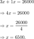 3x+1x=26000\\\\\Rightarrow 4x=26000\\\\\Rightarrow x=\dfrac{26000}{4}\\\\\Rightarrow x=6500.