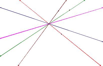 When three or more lines intersect at one point they are