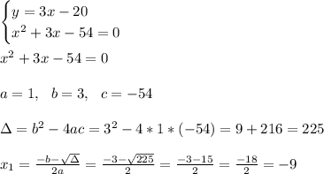 \begin{cases} y=3x-20 \\x^2+3x-54=0 \end{cases} \\ \\x^2+3x-54=0 \\ \\a=1, \ \ b=3, \ \ c= -54 \\ \\ \Delta =b^2 -4ac =3^2-4*1*(-54)=9+216=225 \\ \\x_{1}=\frac{-b-\sqrt{\Delta }}{2a} =\frac{-3-\sqrt{225}}{2}=\frac{-3-15}{2}= \frac{-18}{2}=-9