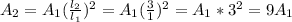 A_2=A_1( \frac{l_2}{l_1}) ^{2}  =A_1( \frac{3}{1})^{2} =A_1*3 ^{2} =9A_1