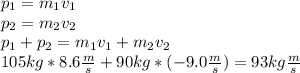 p_{1}=m_{1}v_{1}\\p_{2}=m_{2}v_{2}\\p_{1}+p_{2}=m_{1}v_{1}+m_{2}v_{2}\\105kg*8.6\frac{m}{s}+90kg*(-9.0\frac{m}{s})=93kg\frac{m}{s}