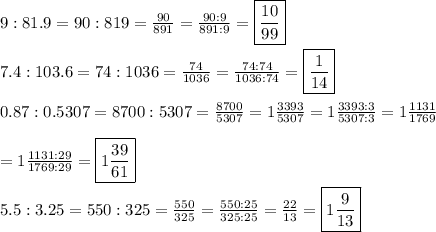 9:81.9=90:819=\frac{90}{891}=\frac{90:9}{891:9}=\boxed{\frac{10}{99}}\\\\7.4:103.6=74:1036=\frac{74}{1036}=\frac{74:74}{1036:74}=\boxed{\frac{1}{14}}\\\\0.87:0.5307=8700:5307=\frac{8700}{5307}=1\frac{3393}{5307}=1\frac{3393:3}{5307:3}=1\frac{1131}{1769}\\\\=1\frac{1131:29}{1769:29}=\boxed{1\frac{39}{61}}\\\\5.5:3.25=550:325=\frac{550}{325}=\frac{550:25}{325:25}=\frac{22}{13}=\boxed{1\frac{9}{13}}