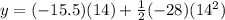 y = (-15.5)(14) + \frac{1}{2}(-28)(14^2)
