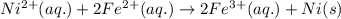 Ni^{2+}(aq.)+2Fe^{2+}(aq.)\rightarrow 2Fe^{3+}(aq.)+Ni(s)