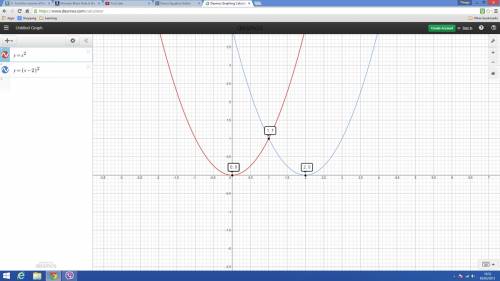 21. find the volume of the solid of revolution formed if the area enclosed between the curves y=x² a