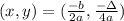 (x, y)=(\frac{-b}{2a}, \frac{-\Delta}{4a})