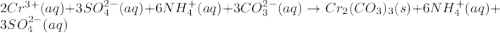 2Cr^{3+}(aq) + 3SO^{2-}_{4}(aq) + 6NH^{+}_{4}(aq) + 3CO^{2-}_{3}(aq) \rightarrow Cr_{2}(CO_{3})_{3}(s) + 6NH^{+}_{4}(aq) + 3SO^{2-}_{4}(aq)
