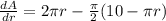 \frac{dA}{dr}=2\pi r-\frac{\pi}{2}(10-\pi r)