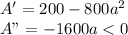 A' = 200-800a^2\\A"=-1600a