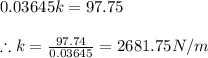0.03645k=97.75\\\\\therefore k=\frac{97.74}{0.03645}=2681.75N/m