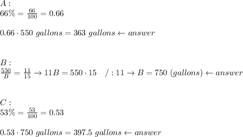 A:\\66\%=\frac{66}{100}=0.66\\\\0.66\cdot550\ gallons=363\ gallons\leftarrow answer\\\\\\B:\\\frac{550}{B}=\frac{11}{15}\to11B=550\cdot15\ \ \ /:11\to B=750\ (gallons)\leftarrow answer\\\\\\C:\\53\%=\frac{53}{100}=0.53\\\\0.53\cdot750\ gallons=397.5\ gallons\leftarrow answer