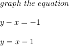 graph \ the \ equation \\ \\ y-x=-1 \\ \\y=x -1