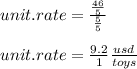 unit.rate=\frac{\frac{46}{5}}{\frac{5}{5}}   \\ \\ unit.rate=\frac{9.2}{1} \frac{usd}{toys}