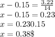 x-0.15 = \frac {3.22} {14}\\x-0.15 = 0.23\\x = 0.23 0.15\\x = 0.38\$