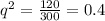 q^{2} = \frac{120}{300} =0.4