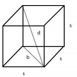 The diagonal of a cube is 28 cm. identify the length of an edge. v_v i need . xd  explain how to get