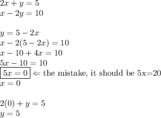 2x+y=5 \\&#10;x-2y=10 \\ \\&#10;y=5-2x \\&#10;x-2(5-2x)=10 \\&#10;x-10+4x=10 \\&#10;5x-10=10 \\&#10;\boxed{5x=0} \Leftarrow \hbox{the mistake, it should be 5x=20} \\&#10;x=0 \\ \\&#10;2(0)+y=5 \\&#10;y=5