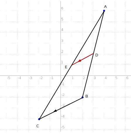 A, b and c are the vertices of a triangle. a has coordinates (4, 6). b has coordinates (2, -2). c ha