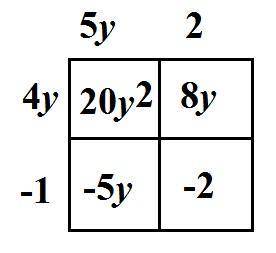 Factor completely and then place the factors in the proper location on the grid.  20y 2 + 3y - 2