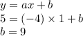 y=ax+b \\ 5=(-4)\times 1+b \\ b=9