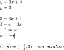 y=3x+4 \\&#10;y=3 \\ \\&#10;3=3x+4 \\&#10;3-4=3x \\&#10;-1=3x \\&#10;x=-\frac{1}{3} \\ \\&#10;(x,y)=(-\frac{1}{3},3) - one \ solution