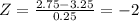 Z=\frac{2.75-3.25}{0.25}=-2
