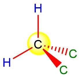If a carbon atom is bonded to two hydrogen atoms and two carbon atoms, what type of bond must exist