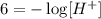 6=-\log [H^+]