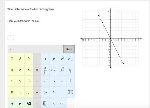 Pretty easy problem compared to most ive seen this morning if u're good at graphing plz in !
