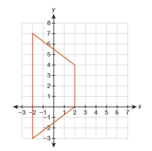 What is the equation for the line of reflection that maps the trapezoid onto itself? y = 2 y = 0 x