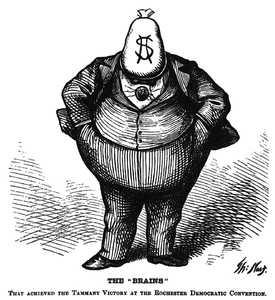 The political cartoon below was created by thomas nast in the 1870s: what is the message of this po